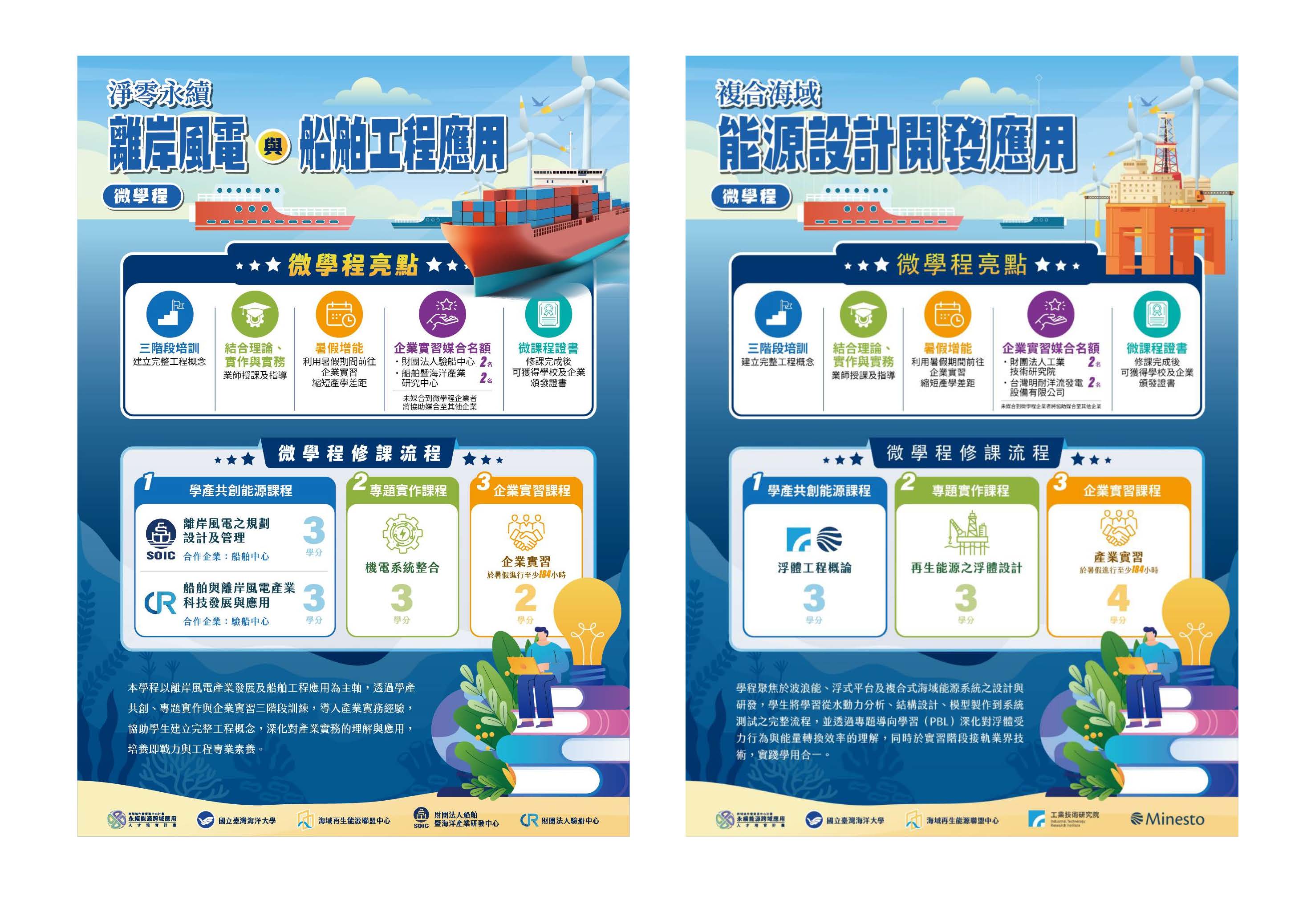 淨零永續微學程